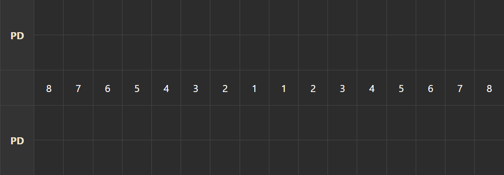 PerioToneLab Full Version